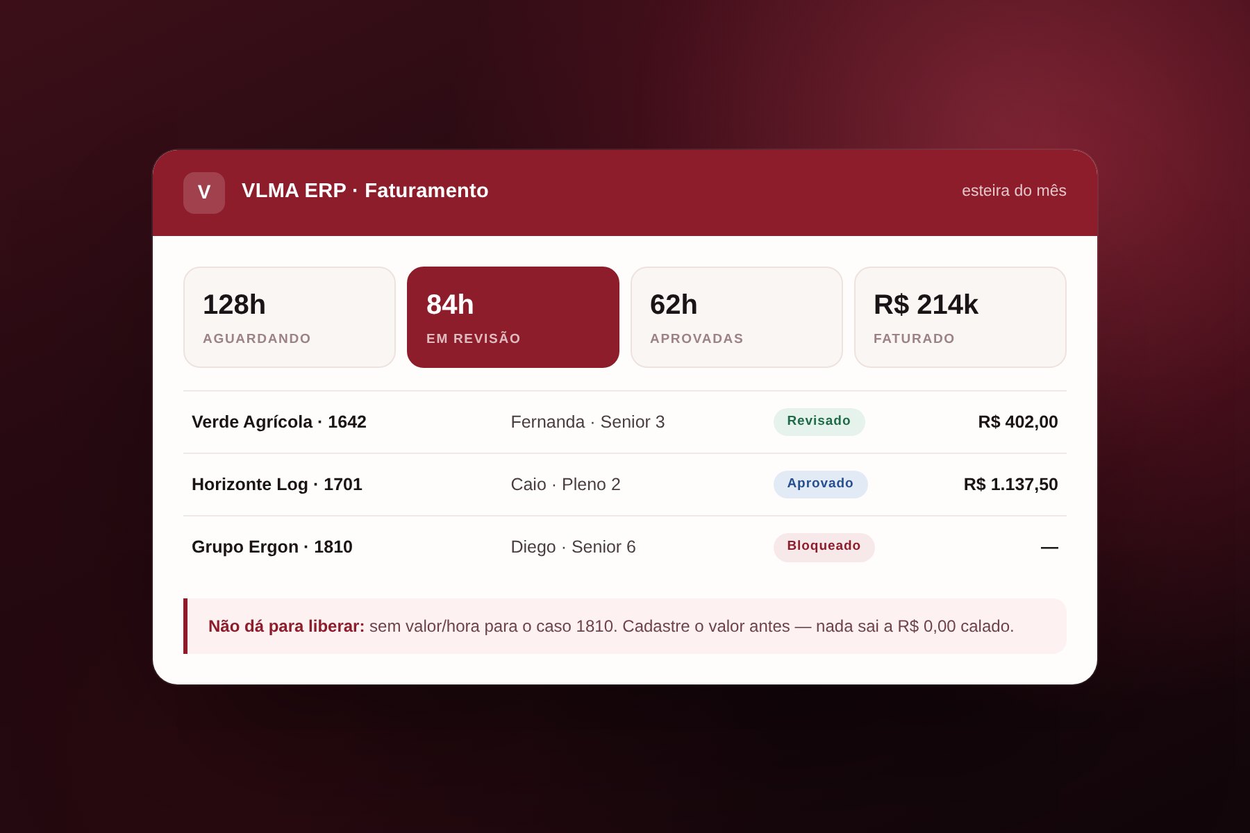 VLMA ERP