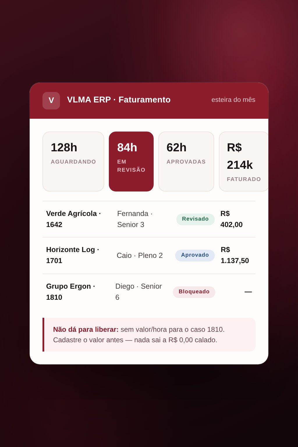 VLMA ERP